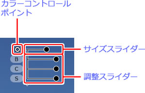 画像の色と明るさを部分的に調整する（カラーコントロールポイント