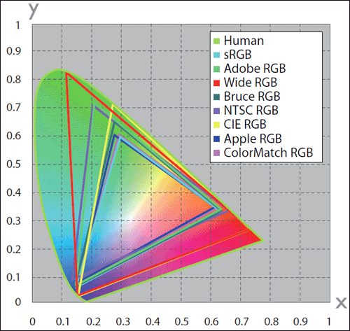 matlab in macbook