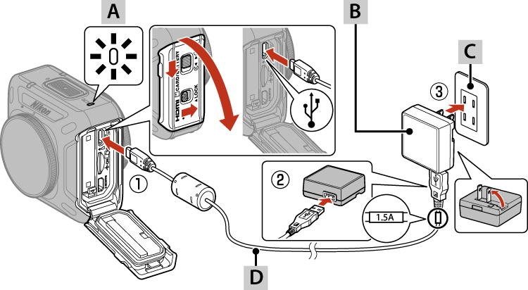 charge nikon d3300 with usb