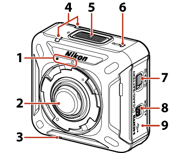 Appareils photo de Nikon